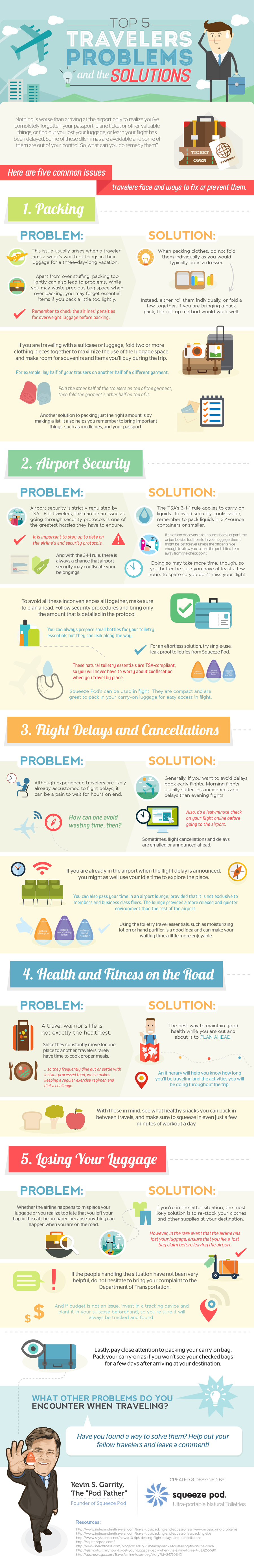 3 business travel problems and 9 specific solutions
