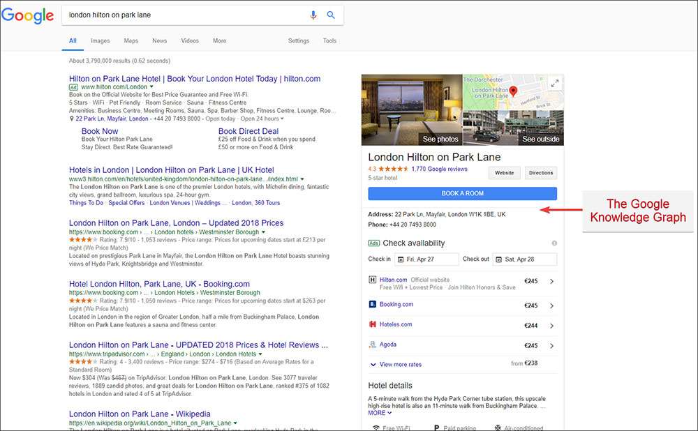 The State of SEO in 2018: What Hotels Need to Know | By Matt Tutt