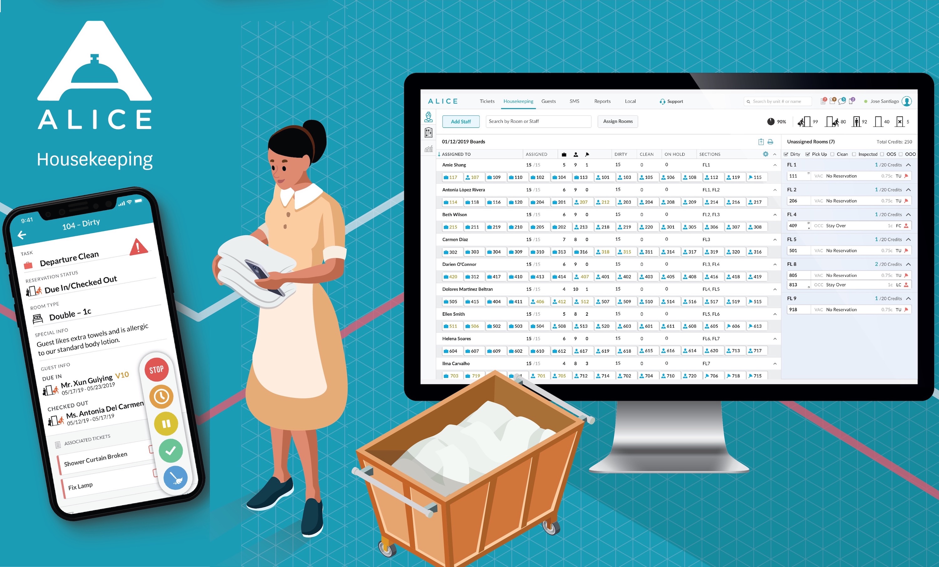 Î‘Ï€Î¿Ï„Î­Î»ÎµÏƒÎ¼Î± ÎµÎ¹ÎºÏŒÎ½Î±Ï‚ Î³Î¹Î± ALICE unveils new solution to enhance housekeeping productivity and save costs