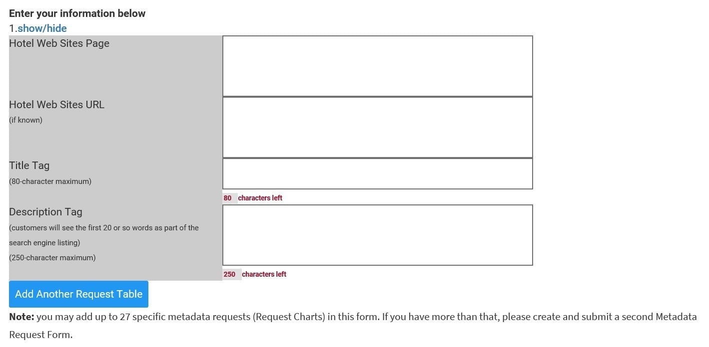 — Source: Cogwheel Marketing