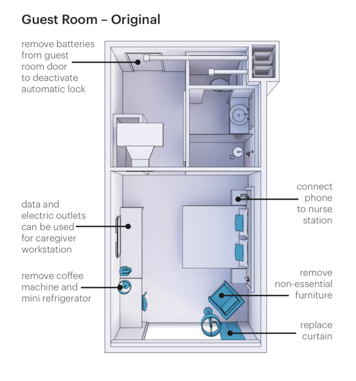 — Source: Northern Arizona University