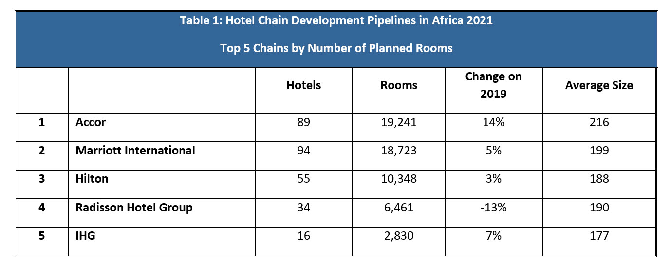 — Source: The Bench