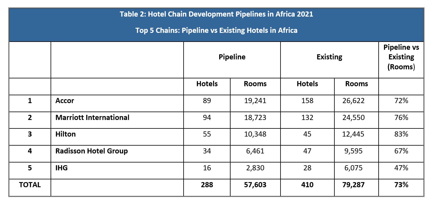 — Source: The Bench