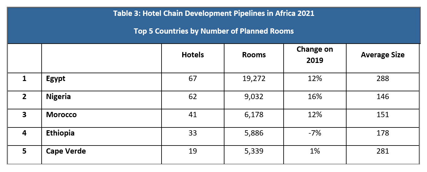 — Source: The Bench