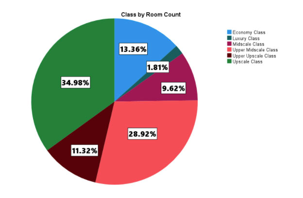 Source: Texas Tech University