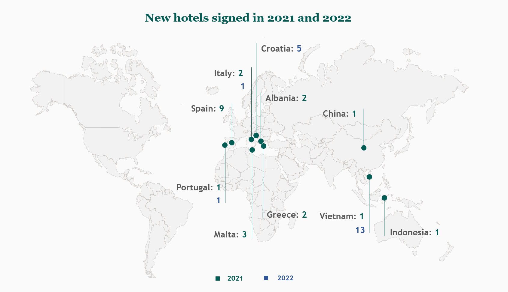 Melia Hotels quarterly profit soars as revenue tops pre-pandemic