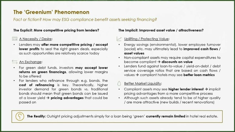 The ‘Greenium’ Phenomenon. Own illustration.— Source: EHL