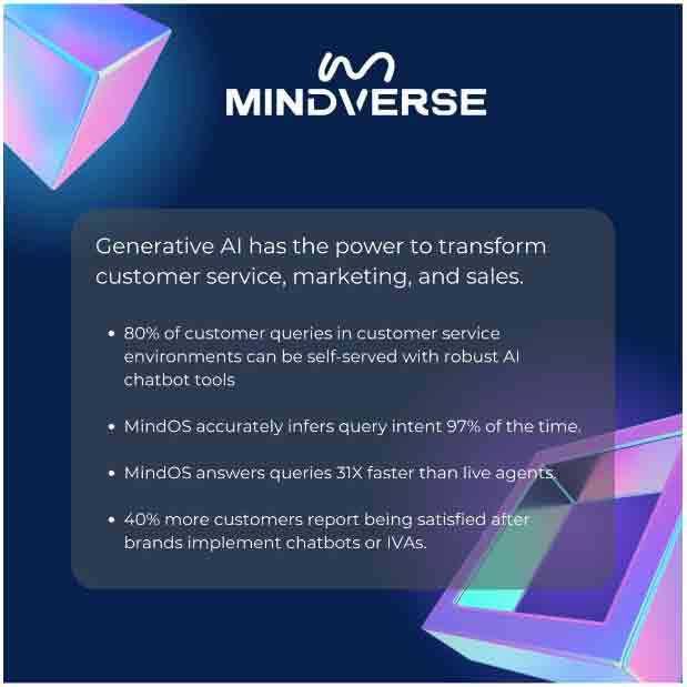 Meet MindOS: The New AI Platform Transforming Hospitality