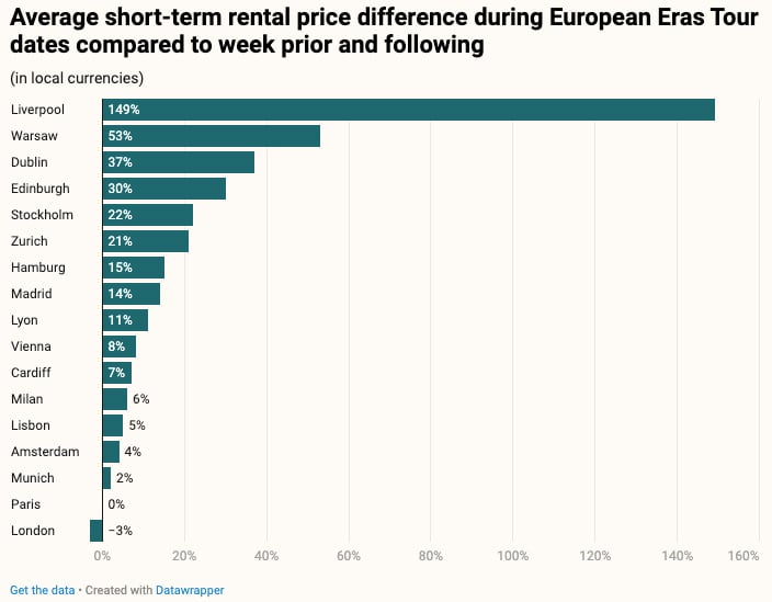— Source: Lighthouse