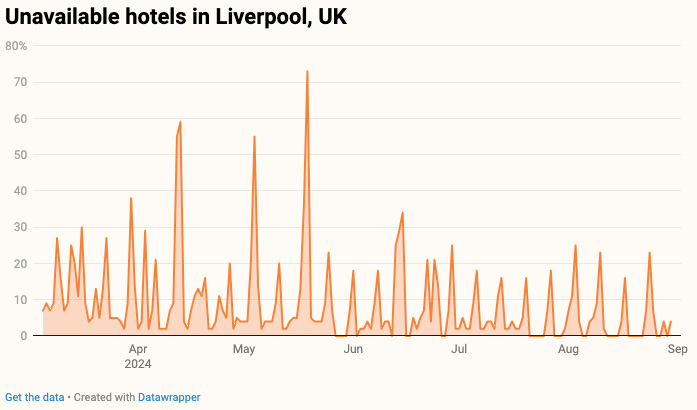 — Source: Lighthouse