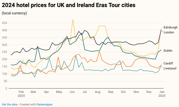 — Source: Lighthouse