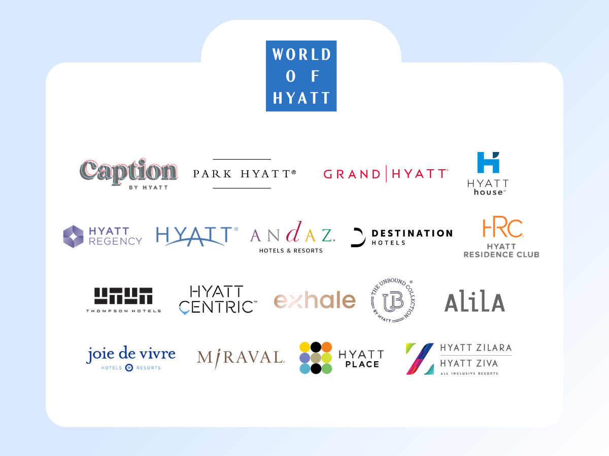 Hotel brands under the Hyatt hotel chain— Source: SiteMinder