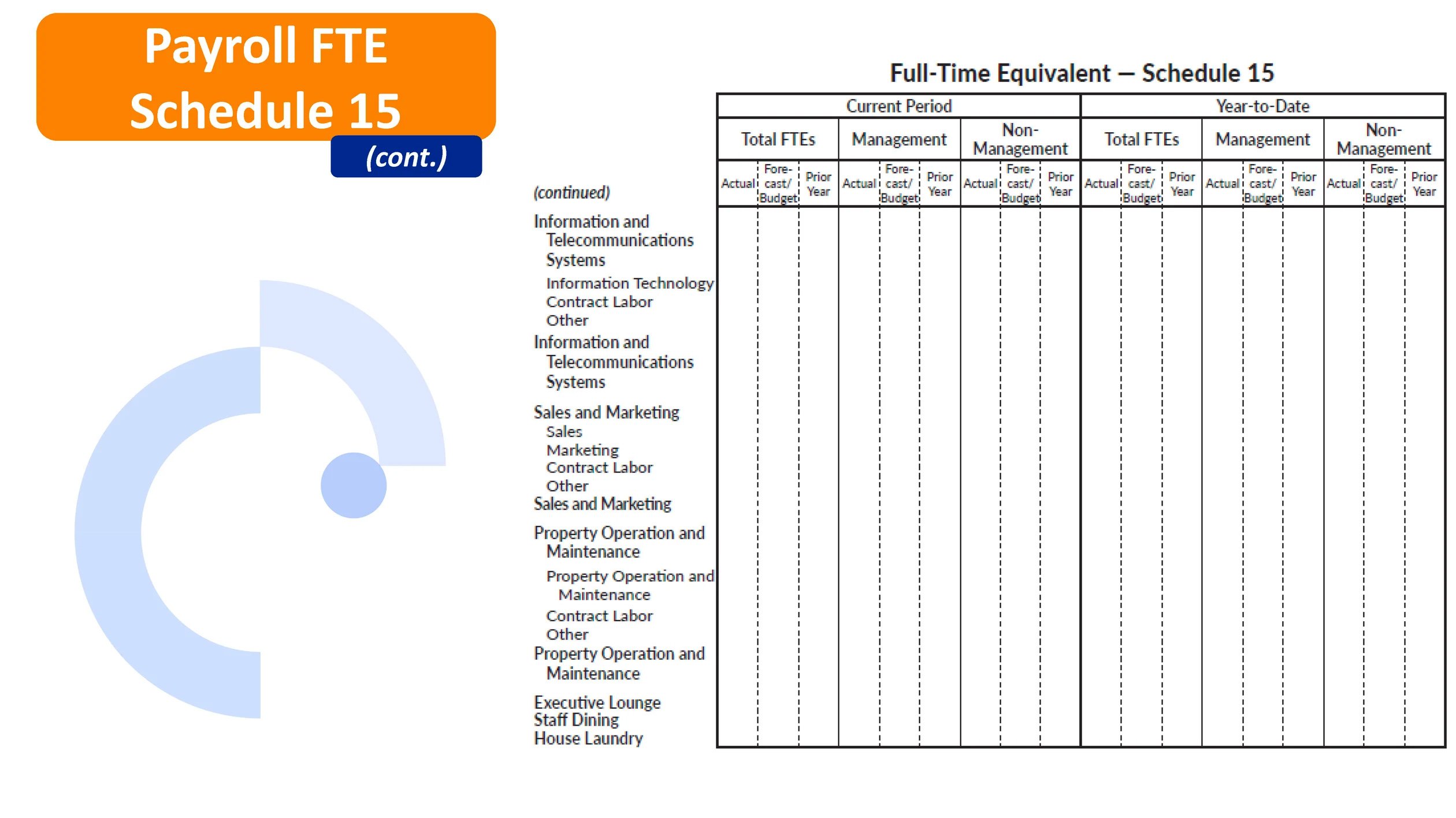 Figure 5— Source: HotStats Limited