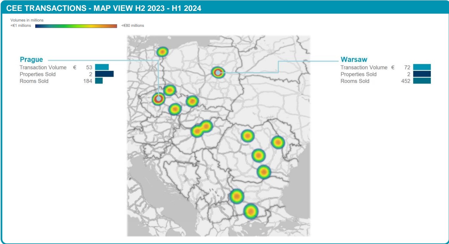 CEE Transactions - Map View — Photo by Cushman & Wakefield