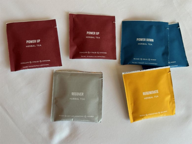 Source: Hotel Mogel Consulting Limited