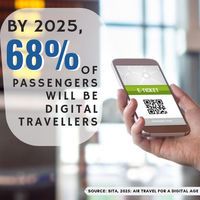 Why Tourism Providers Worldwide Are Still Working On Travel Personalisation