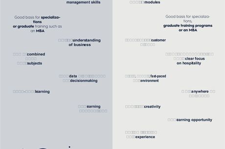 Business Management vs Hospitality Management