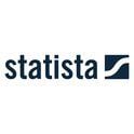 Statista 