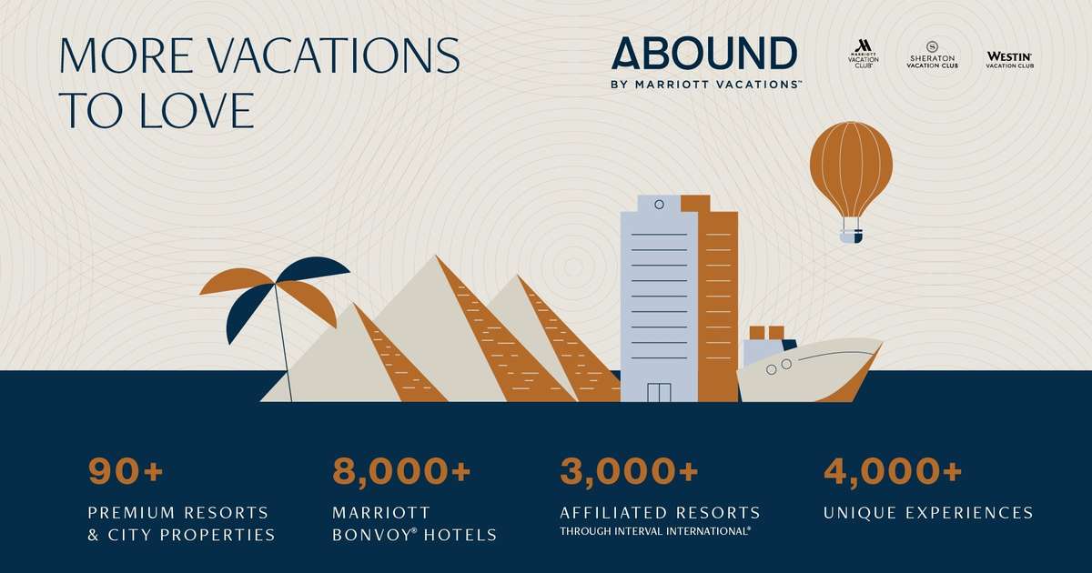 Owning Through Marriott's Vacation Club Program: An Honest Review