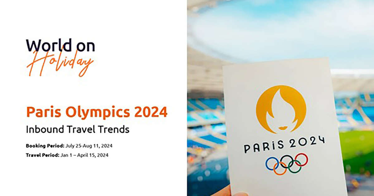 Paris Olympics 2024: Inbound Travel Trends