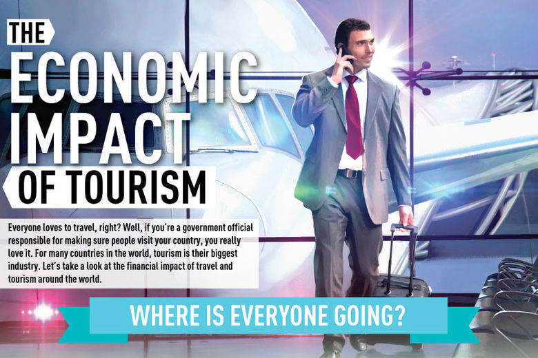 literature review on economic impact of tourism