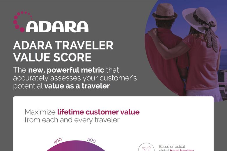 ADARA Launches Traveler Value Score