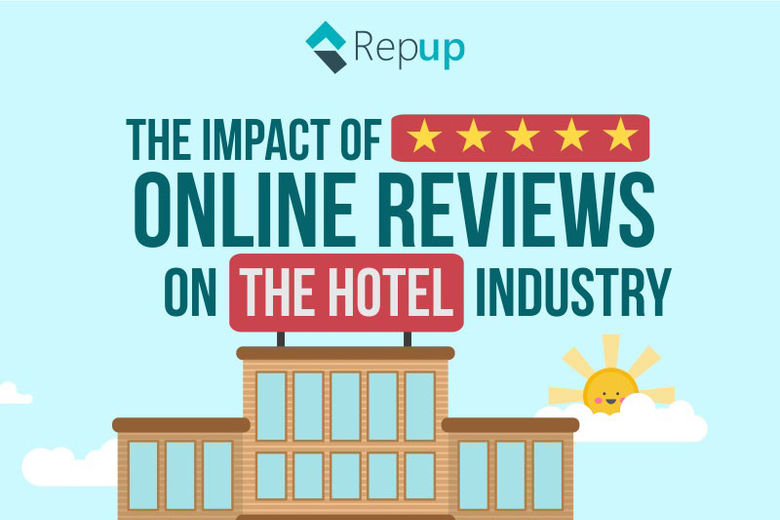 review of literature on hospitality industry