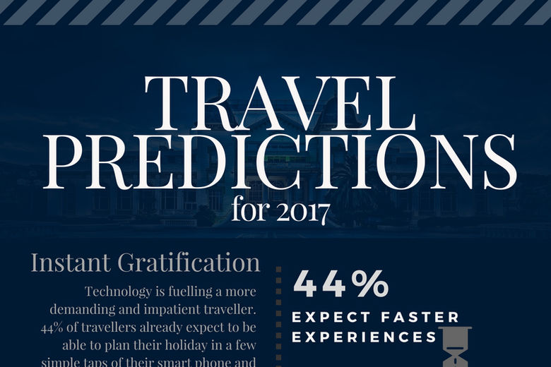 8 Big Travel Predictions For 2017