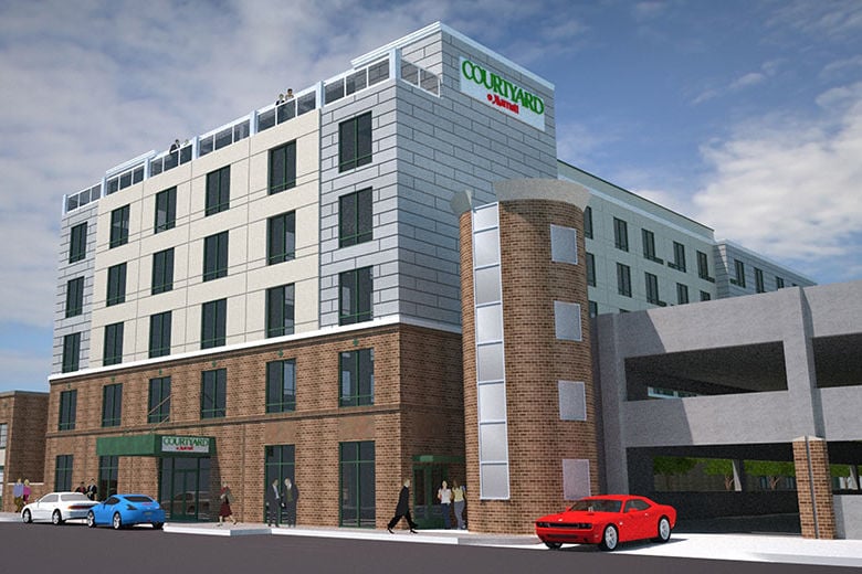 courtyard by marriott downtown winston salem