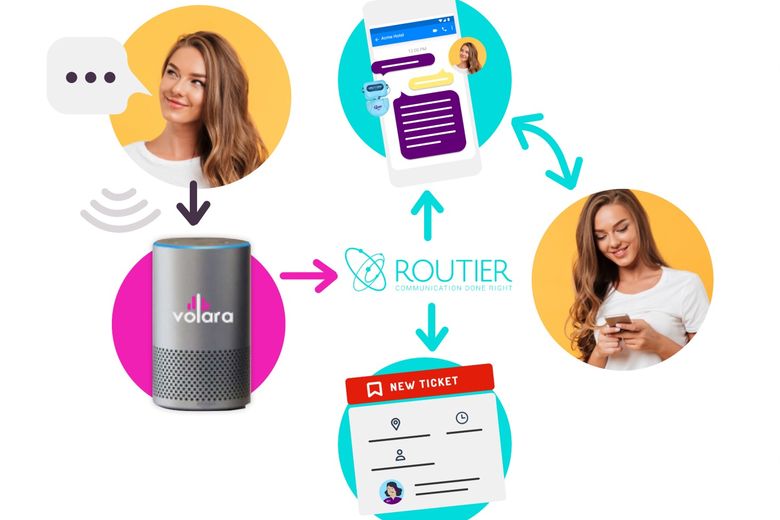 Routier Joins Volara’s Voice Hub to Expedite Two-Way Contactless Guest ...