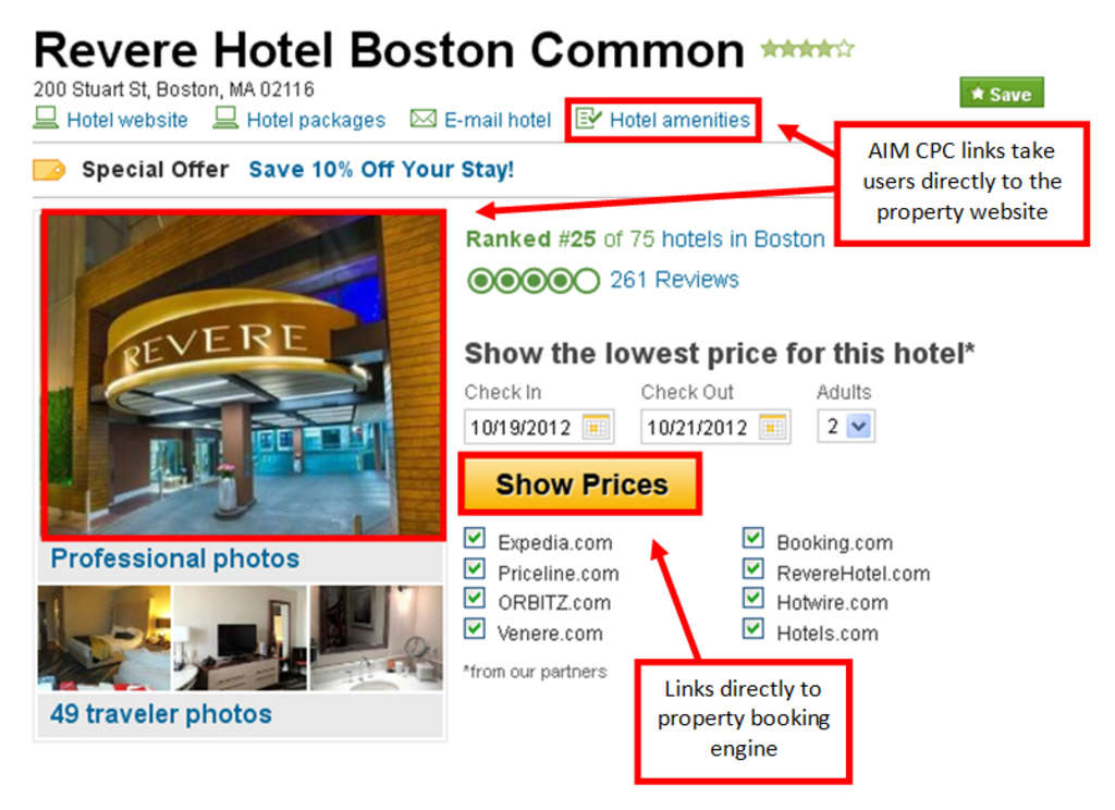 Case Study: Is TripAdvisor’s “Show Prices” CPC Program a Viable Direct Online Distribution Channel in Hospitality? | By Sue Wiker and Tara Dyer— Photo by NextGuest merged with Cendyn