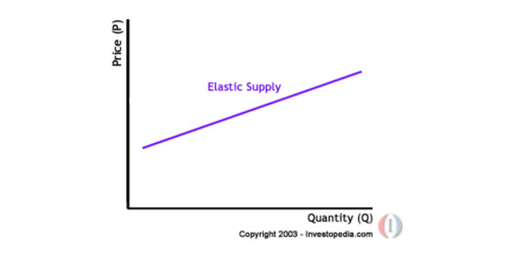 3 biggest myths about Occupancy | By Ira Vouk— Photo by Ira Vouk Hospitality 2.0 Consulting