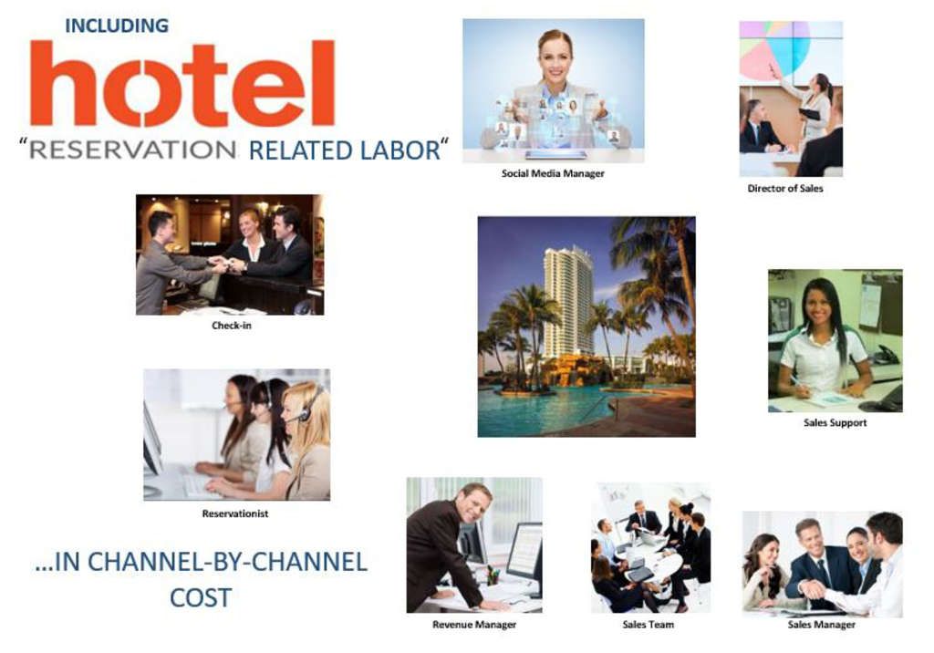 Measuring “Reservation Related Labor” for Revenue Channels | By Richard B. Evans— Photo by The Revenue Report Card
