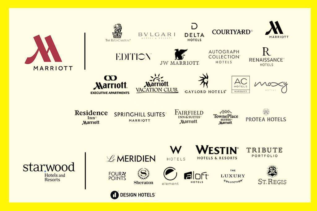 Every One of Marriott’s 30 Hotel Brands, Explained | skift.com