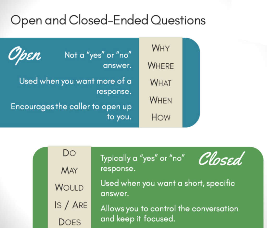 Difference Between Open And Closed Ended Questions