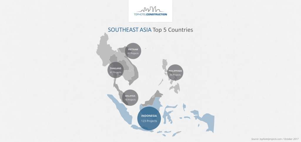 Leading Hospitality in South East Asia