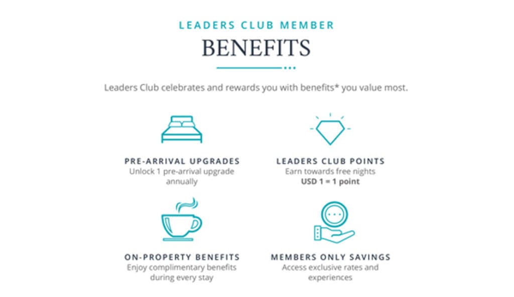 The Leading Hotels of the World Reveals Renovated Leaders Club Loyalty  Program
