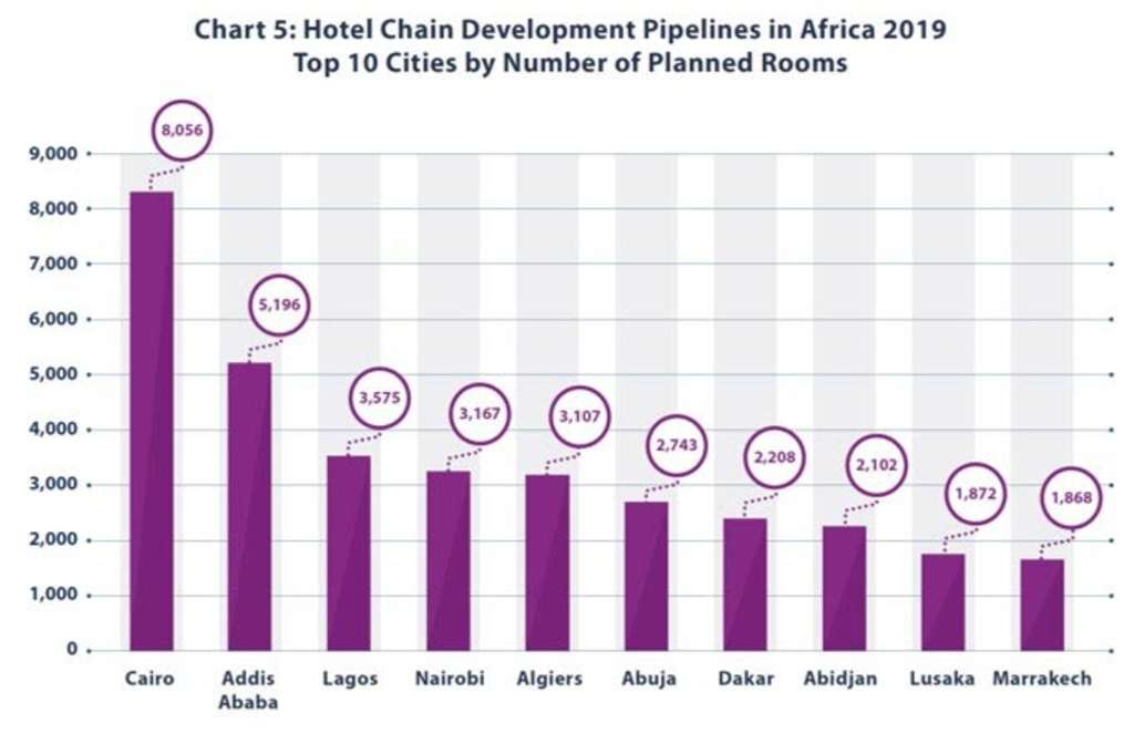 — Source: The Bench