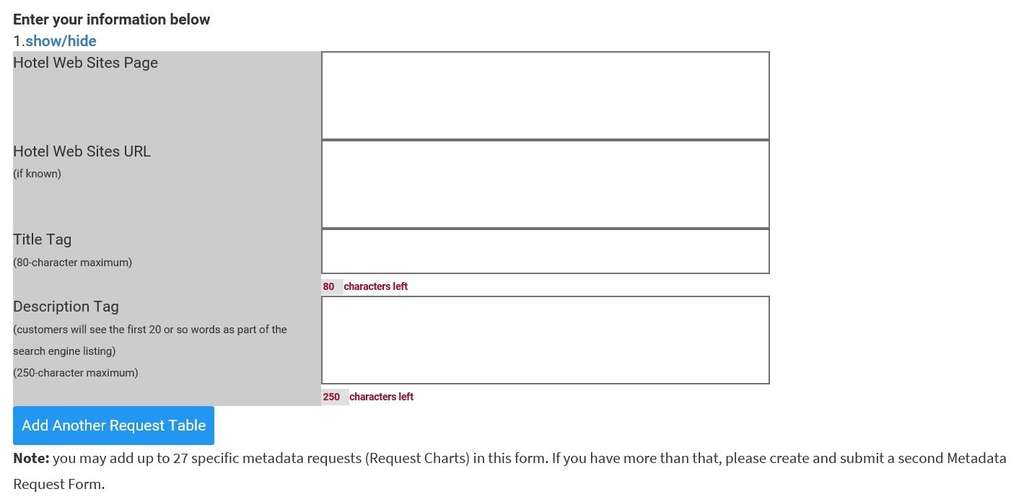 — Source: Cogwheel Marketing