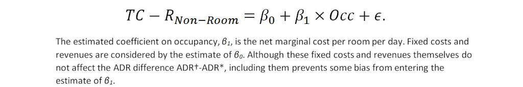 Hotel Statements: A Model of Profit Maximizing Premia and Discounts