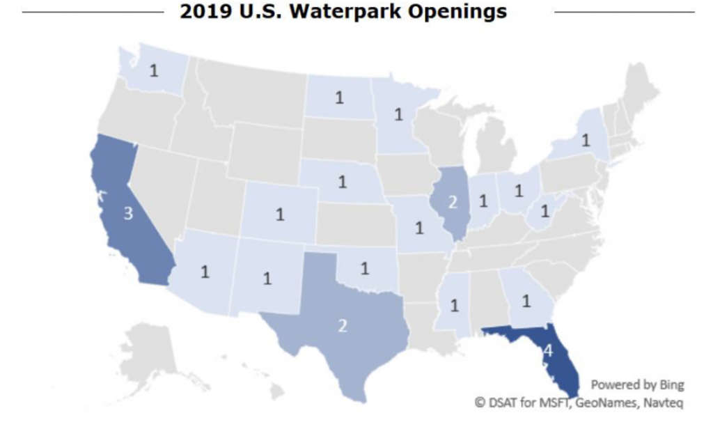 Source: Hotel & Leisure Advisors