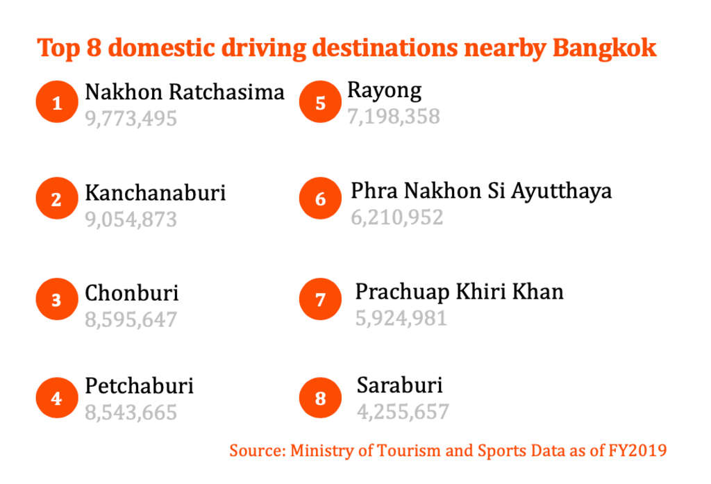 — Source: C9 Hotelworks Ltd.