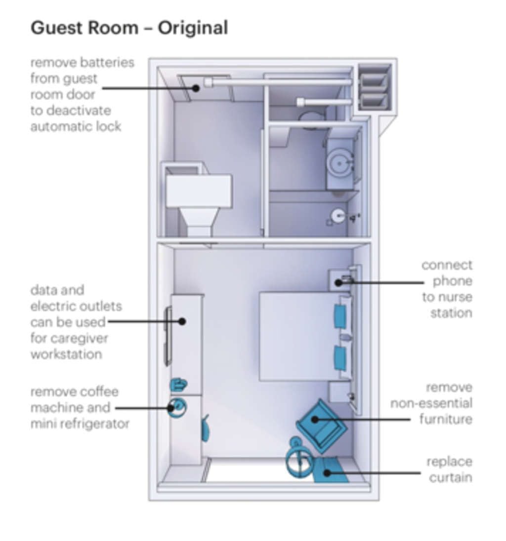 — Source: Northern Arizona University