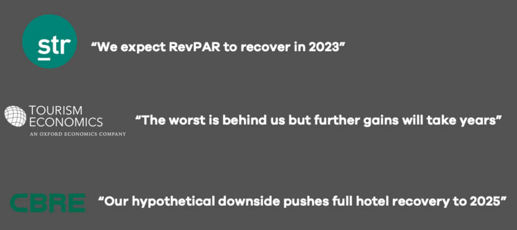 — Source: MMGY Global