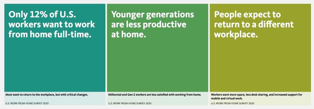 — Source: MMGY Global