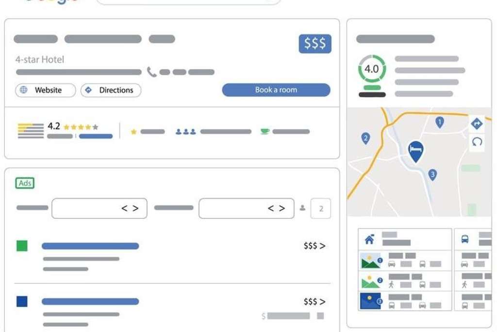 Google Hotel Ads