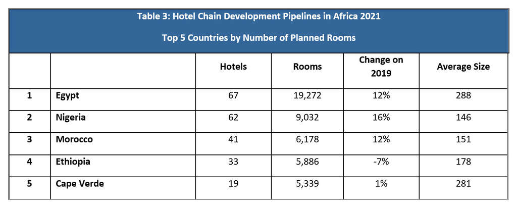 — Source: The Bench
