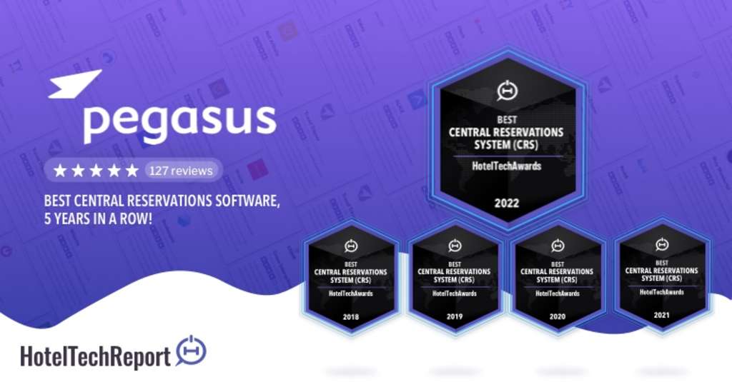 Pegasus Named Best CRS for 2022 by Hotel Tech Report