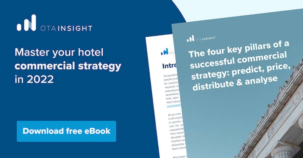 Master your hotel commercial strategy - Predicting demand & pricing correctly— Source: Lighthouse