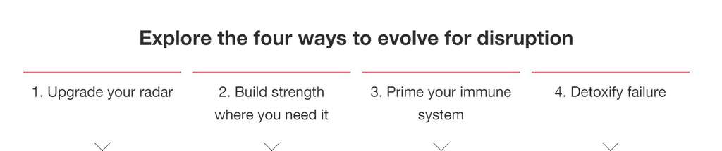 Rethink resilience - Four ways organisations can evolve for disruption— Source: PricewaterhouseCoopers